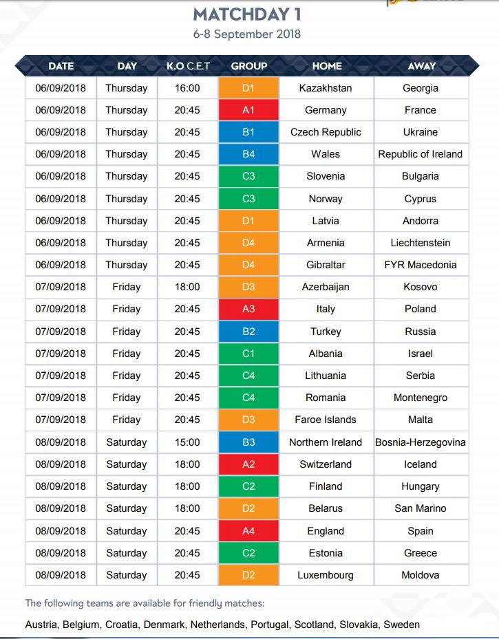 UEFA Millətlər Liqasının tam təqvimi