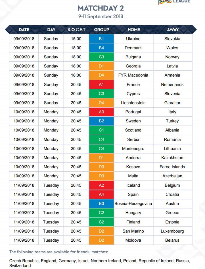 UEFA Millətlər Liqasının tam təqvimi
