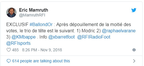"Ballon d\'Or"la bağlı şok iddia: Nə Ronaldo, nə Messi... - FOTO