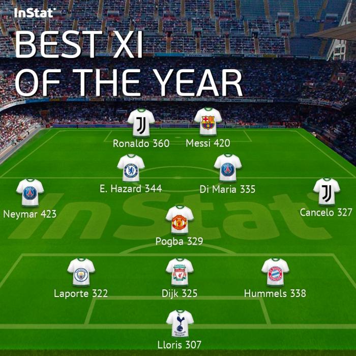 2018-in rəmzi komandası açıqlandı