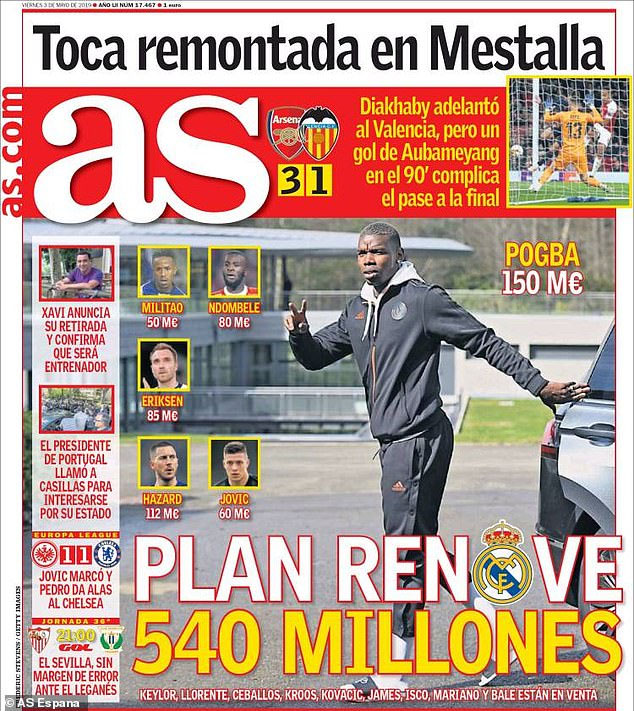 "Real" 6 transferə 540 milyon büdcə ayırdı - FOTO