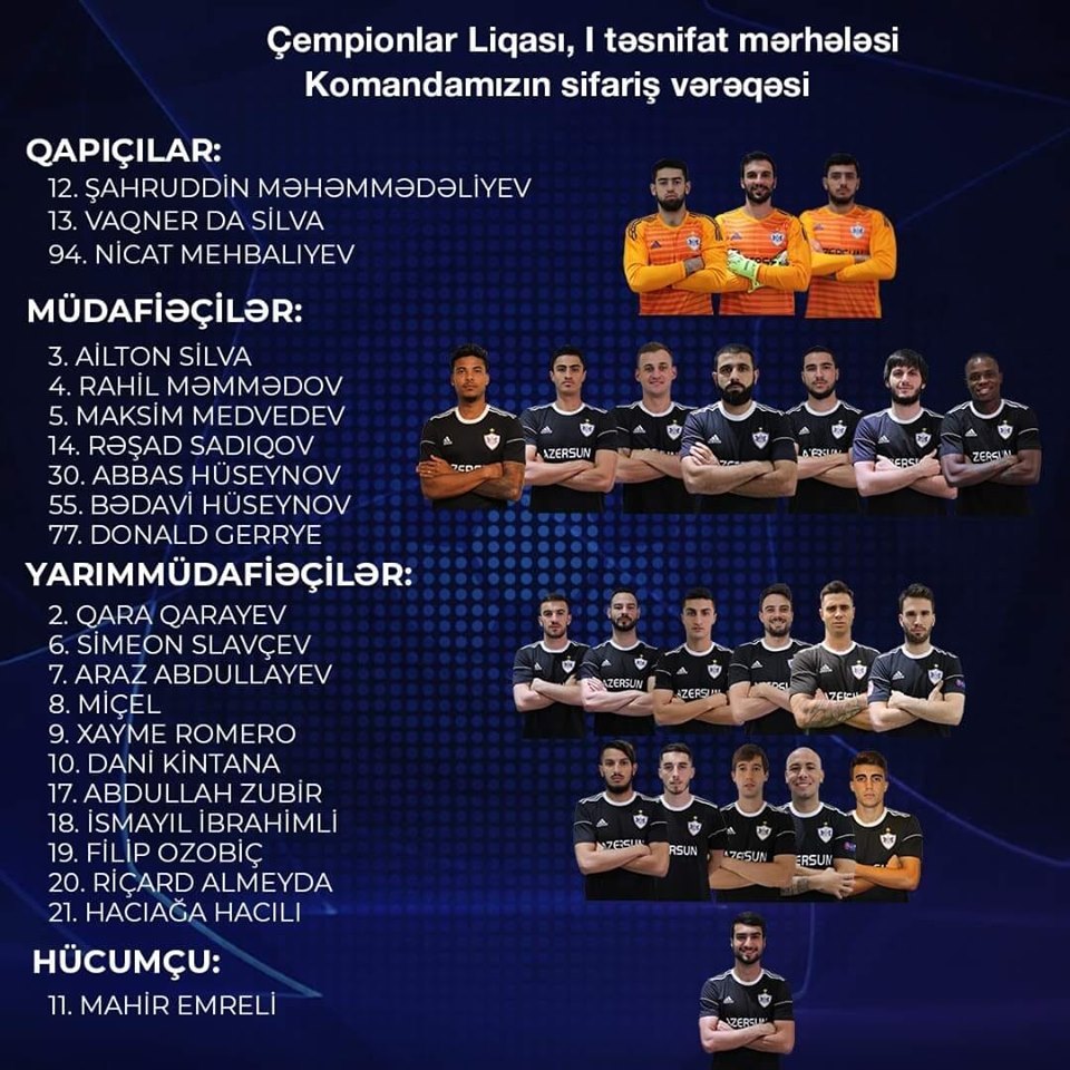 “Qarabağ”ın Çempionlar Liqası üçün sifariş ərizəsi - SİYAHI