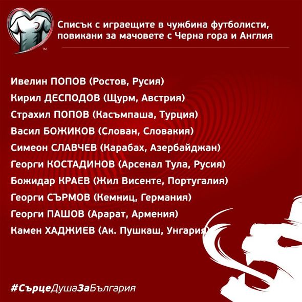“Qarabağ”ın futbolçusu İngiltərə ilə oyuna çağırıldı