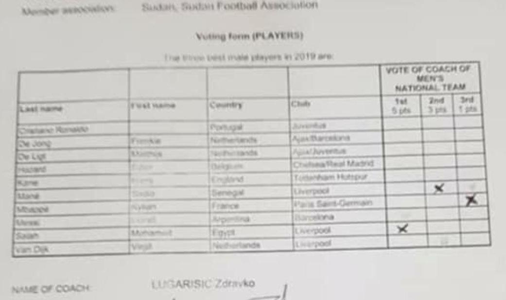 FIFA-nın sorğusunda daha bir saxtakarlıq - FOTO