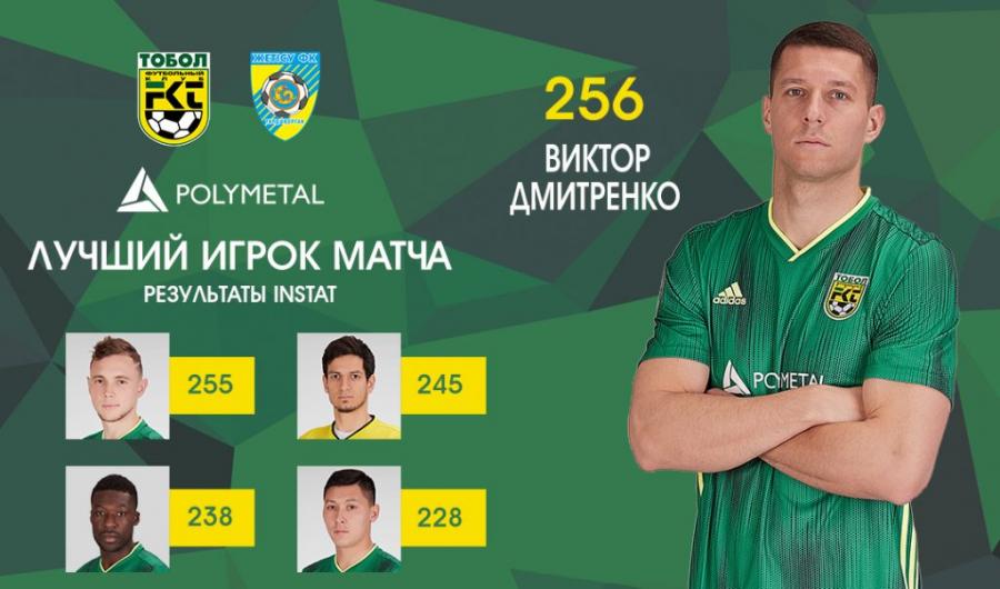 Emil Balayev yenə ən yaxşıları arasında