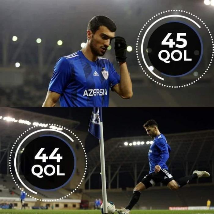 Mahir Emreli Kintananın qarşısını aldı