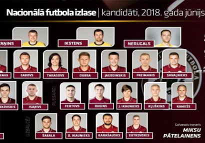 Latviyanın Azərbaycanla oyun üçün heyəti