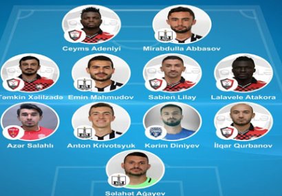 Topaz Premyer Liqası: İlk turun rəmzi komandası açıqlandı