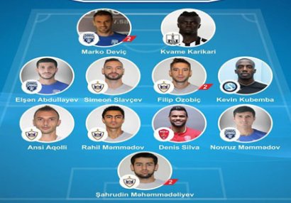 Topaz Premyer Liqasında III turun rəmzi komandası