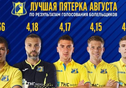 Azərbaycanlı futbolçu Rusiyada ən yaxşı seçildi