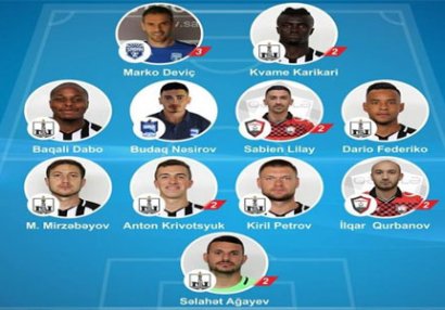Topaz Premyer Liqasınd IV turun rəmzi komandası