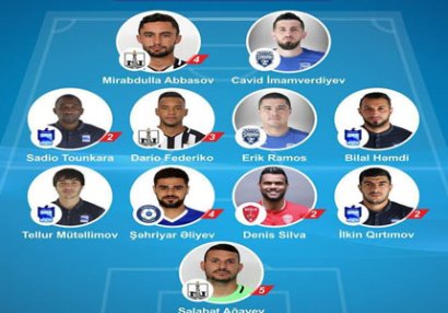 Topaz Premyer Liqasında IX turun rəmzi komandası