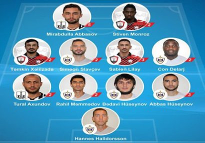 Premyer Liqada X turun rəmzi komandası