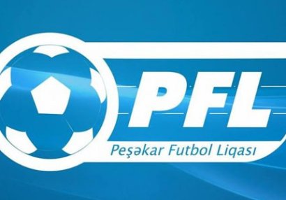 “Neftçi” - “Qarabağ” oyunu təxirə salındı