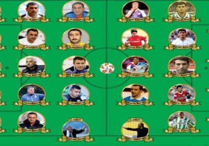 Məşhur veteran futbolçular Bakıya gəlir