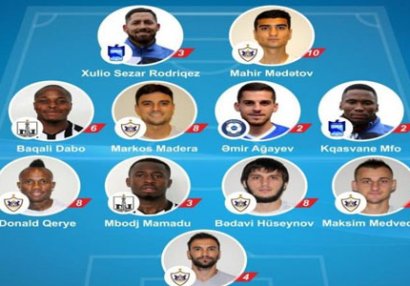 Premyer Liqada turun rəmzi komandası