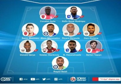 TPL: Son turun rəmzi komandası bəllidi
