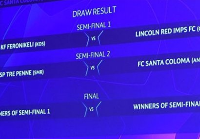 Çempionlar Liqasında mövsümün ilk püşkü atıldı