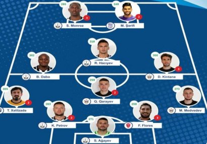 Premyer Liqada VIII turun rəmzi komandası