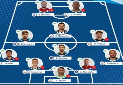 İlin son turunun rəmzi komandası