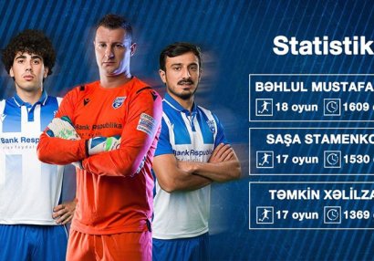 Bəhlul, Saşa, Təmkin