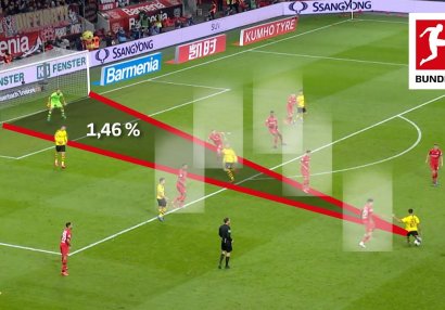 Bundesliqada mövsümün ən gözlənilməz 10 qolu - VİDEO