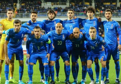 FIFA reytinqi: Millimizin yerində saydı