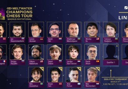 Çempionlar Turu: Bu gün 1/4 final mərhələsinə start veriləcək