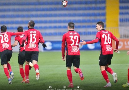 Azərbaycan klubları dünyada neçəncidir? - SİYAHI