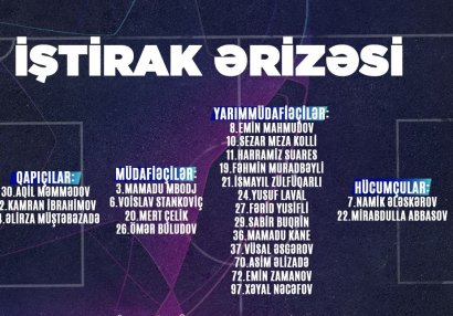 “Neftçi” iştirak ərizəsini UEFA-ya təqdim etdi