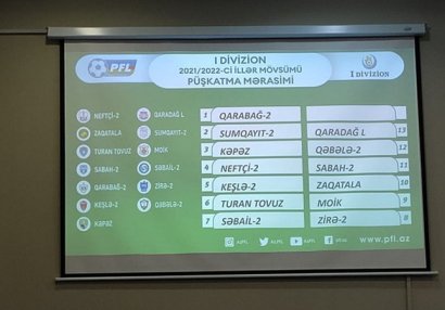 Azərbaycan I Divizionunda yeni mövsümün püşkü atıldı