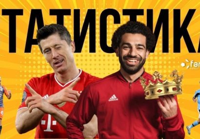 Лева и Салах короли европы - СТАТИСТИКА