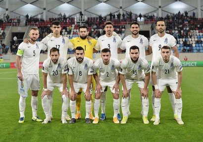 Сборная Азербайджана по футболу проведет две игры на Мальте