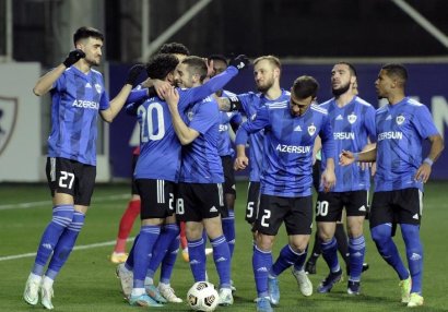 Dünya reytinqi açıqlandı: \