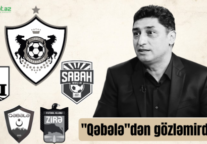 Aslan Kərimov klublarımızın avrokubok şanslarını dəyərləndirdi
