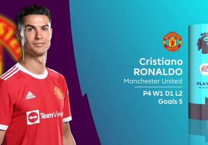 Ronaldu ikinci dəfə \