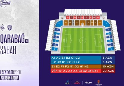 “Qarabağ” – “Sabah” matçının biletləri oyun günü satışda olacaq