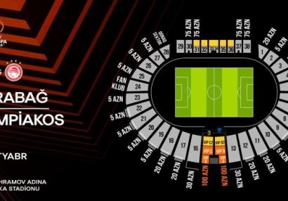 “Qarabağ”ın oyununa daha 2000 bilet satışa çıxarılır