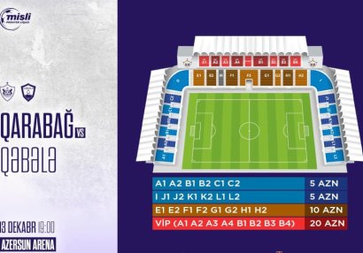 “Qarabağ” - “Qəbələ” matçının biletləri satışa çıxarılır