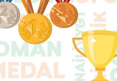 Azərbaycan idmançıları 2022-ci ildə neçə medal qazanıb?