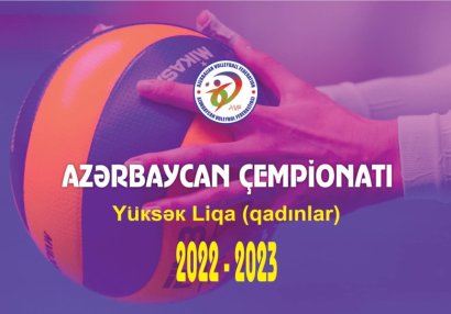 Yüksək Liqada 3-cü dövrəyə sabah start veriləcək