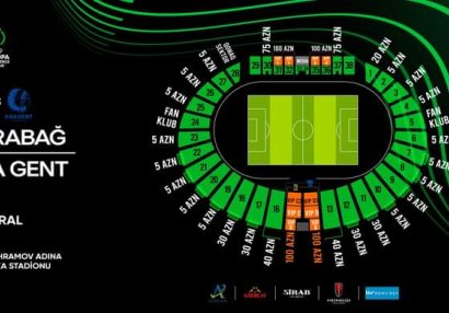 “Qarabağ” - “Gent” matçına satılmış biletlərin sayı açıqlandı