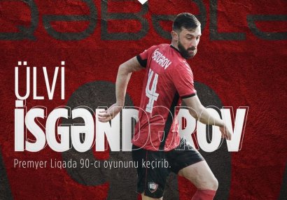 “Qəbələ”nin futbolçusundan yubiley matçı