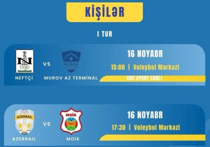 Əvəzedicilərin yarışında bu ilin son 4 turunun oyun cədvəli açıqlandı