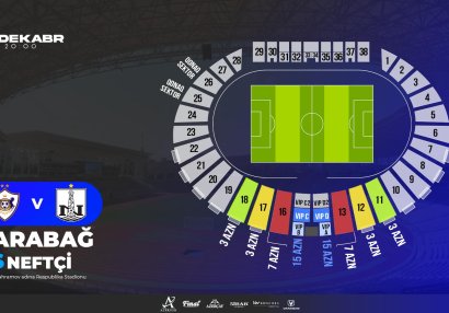 “Qarabağ” - “Neftçi” oyununun biletləri satışda
