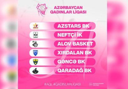 Qadın basketbolçular arasında Azərbaycan çempionatı keçiriləcək