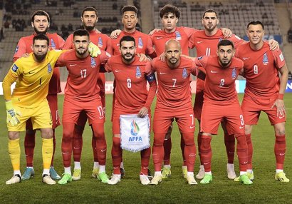 Azərbaycan millisinin heyəti açıqlandı