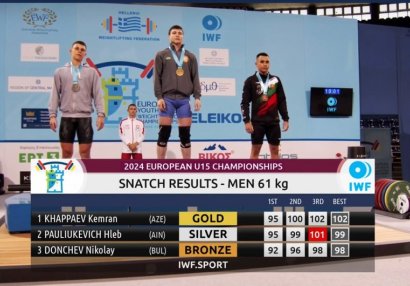 Azərbaycanlı atlet Avropa birinciliyində 3 qızıl medal qazandı