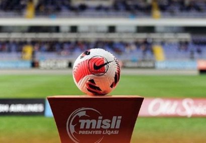MPL: "Neftçi Arena"da "quru sülh", "Sumqayıt" "Kəpəz"i yendi