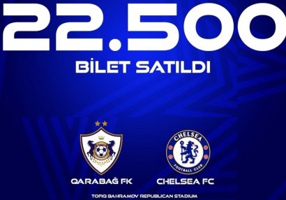 Çempionlar Liqası: "Qarabağ"ın oyununa 22 500 bilet satılıb